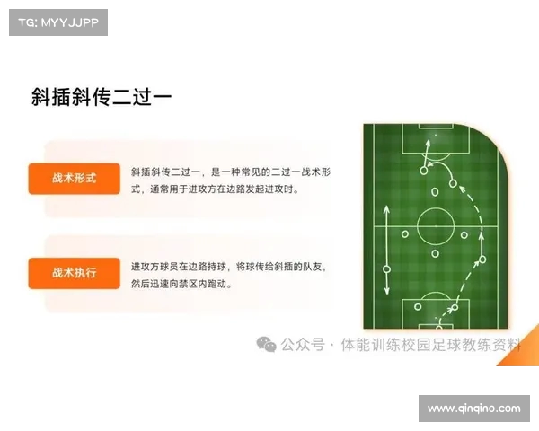 西甲球队常用442阵型战术解析及其在现代足球中的应用与优势 西甲球队常用442阵型战术解析及其在现代足球中的应用与优势